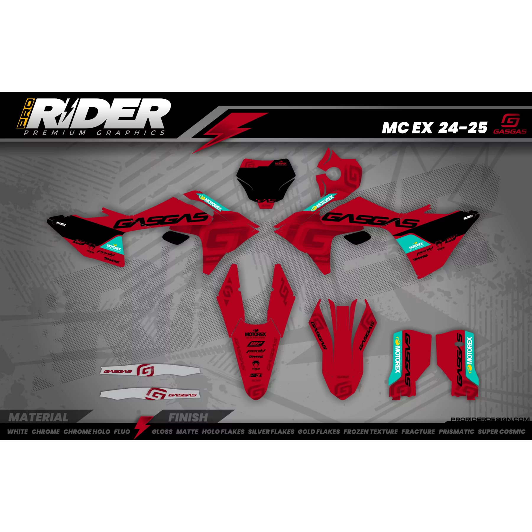 GRAFICHE MOTOCROSS GASGAS | Kenworthy's gp