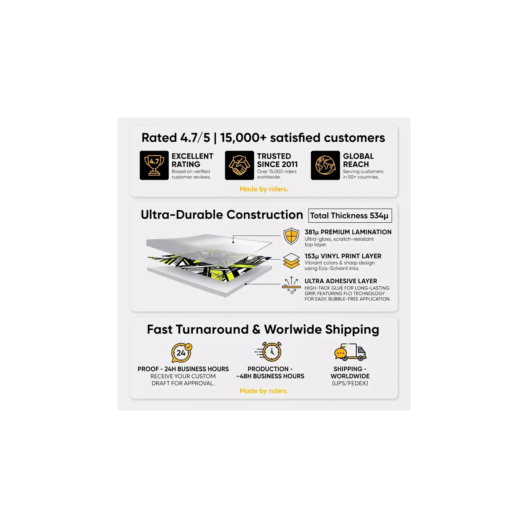 Dekor Voge | Oklam